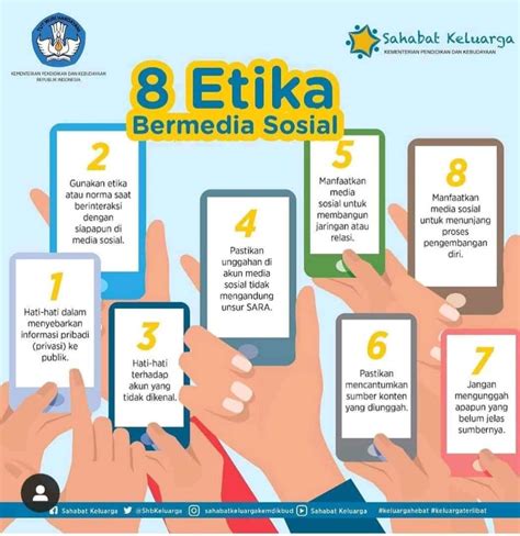 hukum dan etika media sosial